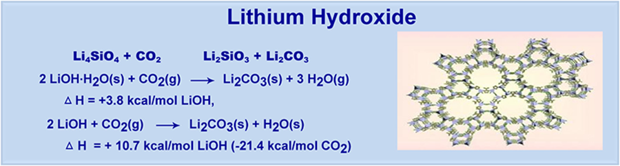 lithium-hydroxide